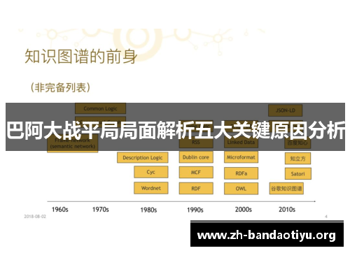 巴阿大战平局局面解析五大关键原因分析