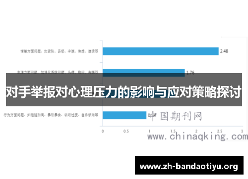 对手举报对心理压力的影响与应对策略探讨