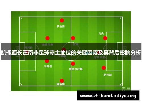 凯撒酋长在南非足球霸主地位的关键因素及其背后影响分析