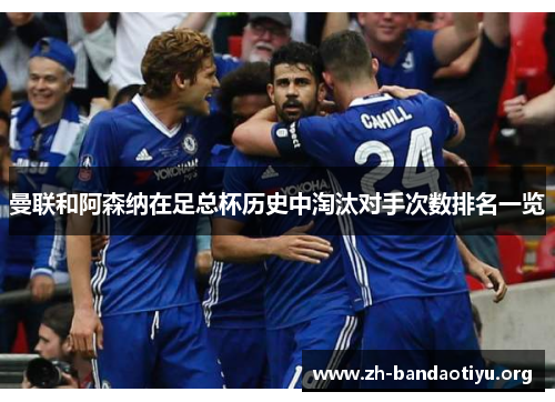 曼联和阿森纳在足总杯历史中淘汰对手次数排名一览