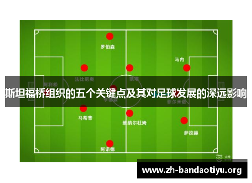 斯坦福桥组织的五个关键点及其对足球发展的深远影响