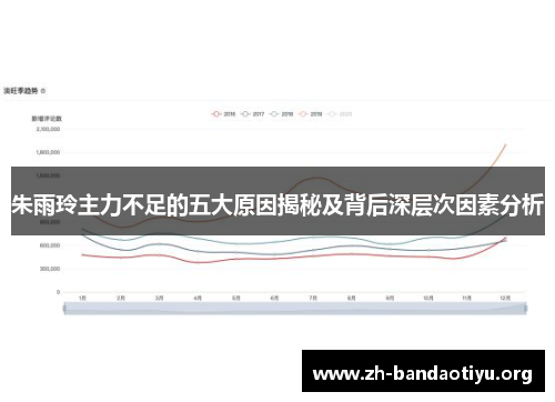 朱雨玲主力不足的五大原因揭秘及背后深层次因素分析