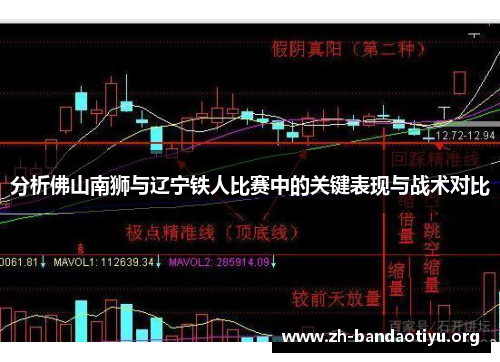 分析佛山南狮与辽宁铁人比赛中的关键表现与战术对比