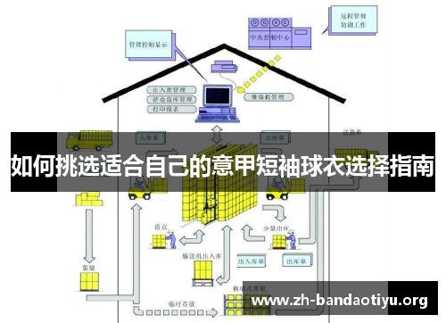 如何挑选适合自己的意甲短袖球衣选择指南