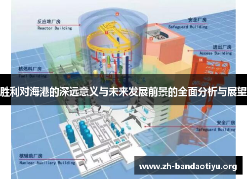 胜利对海港的深远意义与未来发展前景的全面分析与展望