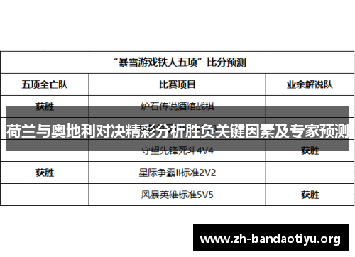 荷兰与奥地利对决精彩分析胜负关键因素及专家预测