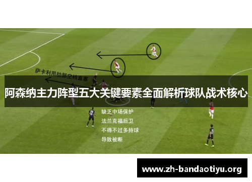 阿森纳主力阵型五大关键要素全面解析球队战术核心