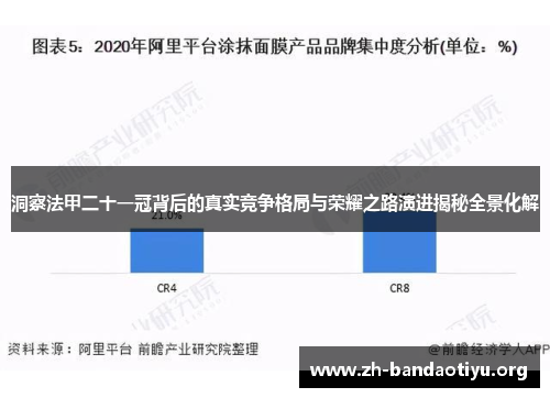 洞察法甲二十一冠背后的真实竞争格局与荣耀之路演进揭秘全景化解 洞察法甲二十一冠背后的真实竞争格局与荣耀之路演进揭秘全景化解