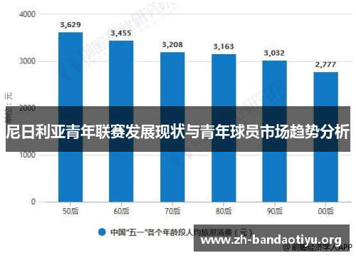 尼日利亚青年联赛发展现状与青年球员市场趋势分析