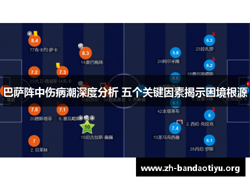 巴萨阵中伤病潮深度分析 五个关键因素揭示困境根源